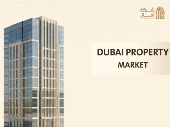 dubai property market